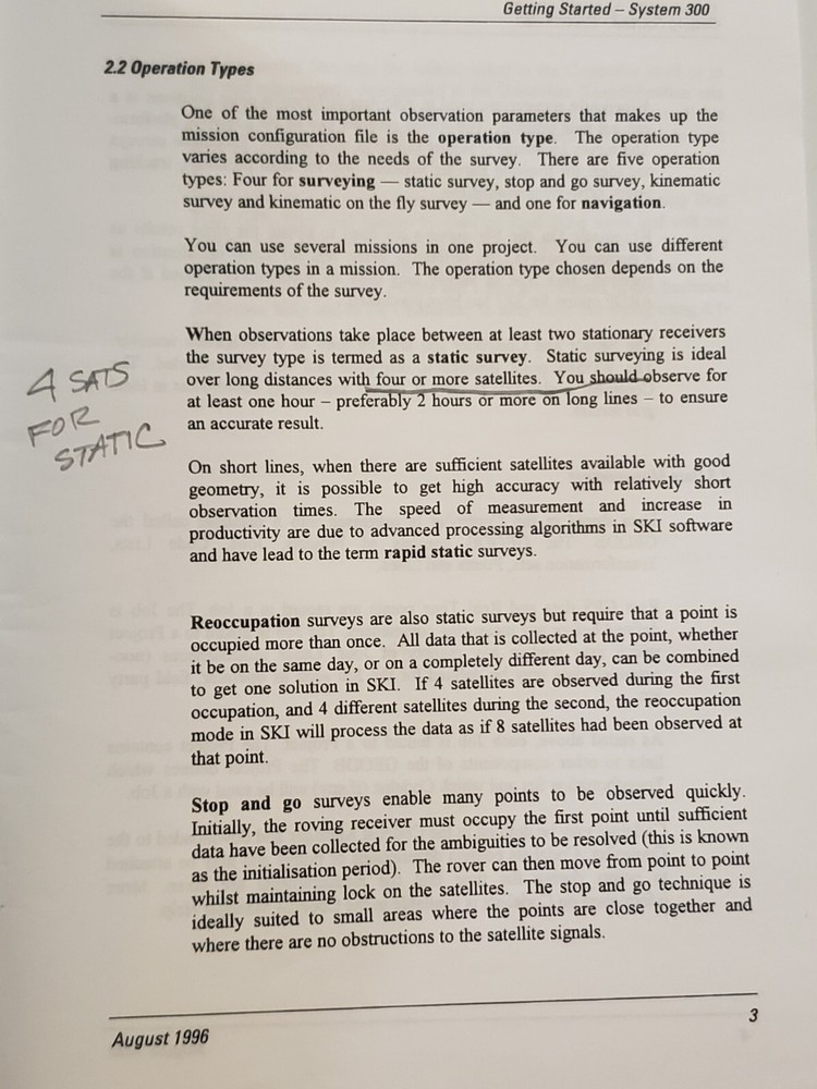 LEICA GPS SYSTEM 300 Getting Started Book in good condition.