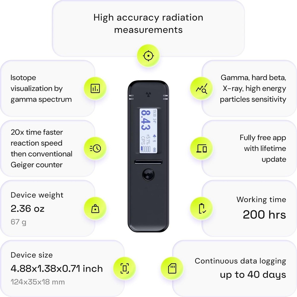 Compact Smart Geiger Counter - Isotope Detection with Real-Time Mapping Features