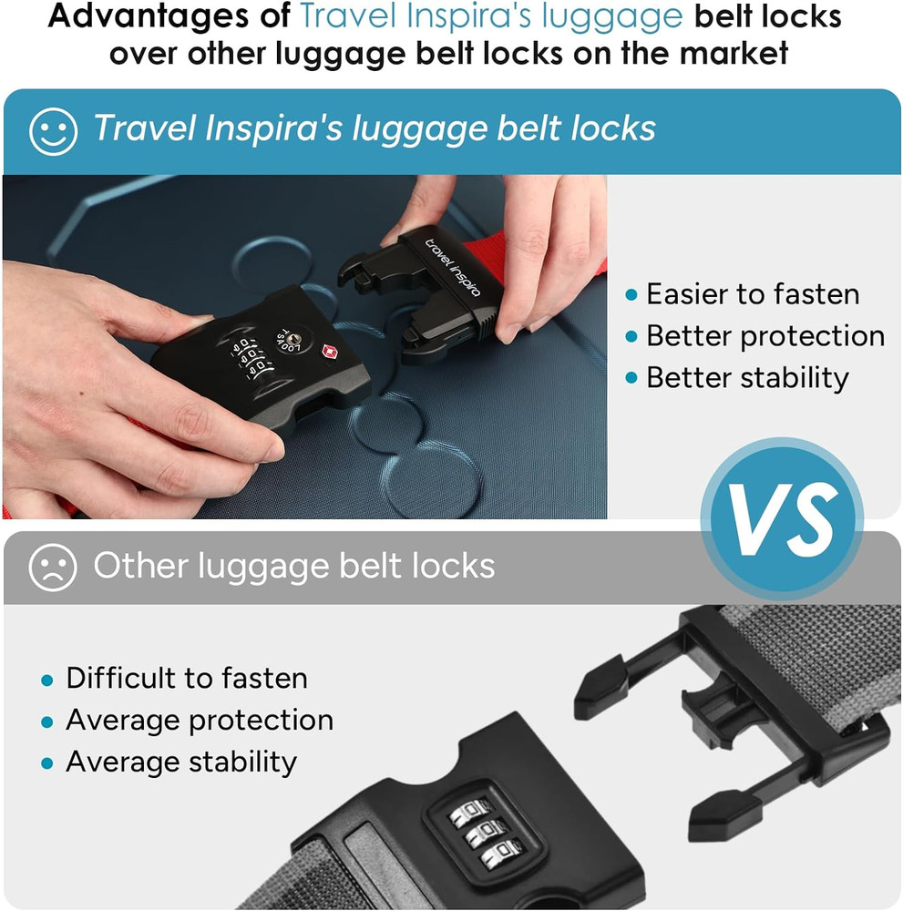 Luggage Strap with TSA Combination Lock - Adjustable, Easy to Use, Protect Yo