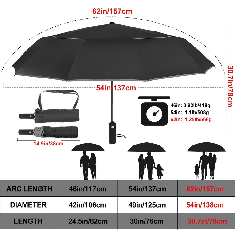 Extra Large Golf Umbrella 62 Inch Windproof 10 Ribs Vented Double Canopy