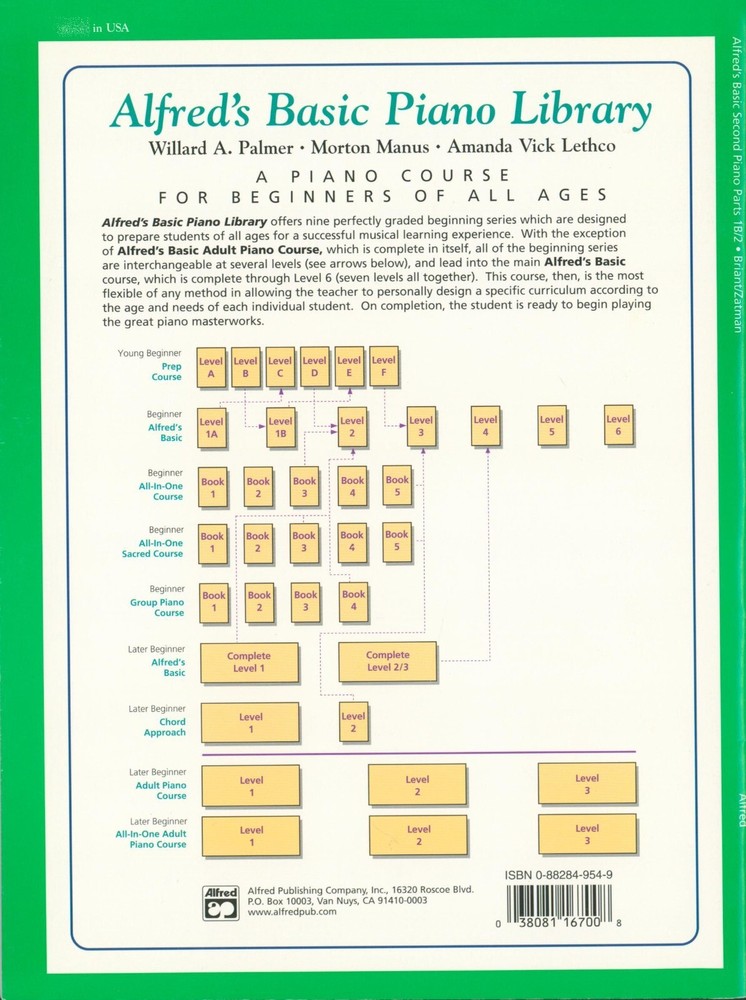 Alfred's Basic Library Second Piano Part Selected Pieces Lesson Books 1B and 2