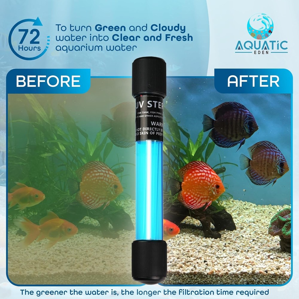 3W Mini UV Light for Aquarium Sump