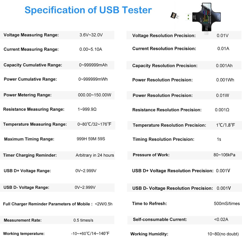 2 In 1 Type C USB Tester LCD Digital Multimeter USB Cable Charger Indicator