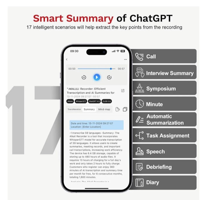 Akaluli Chatgpt Empowerd Ai Voice Recorder