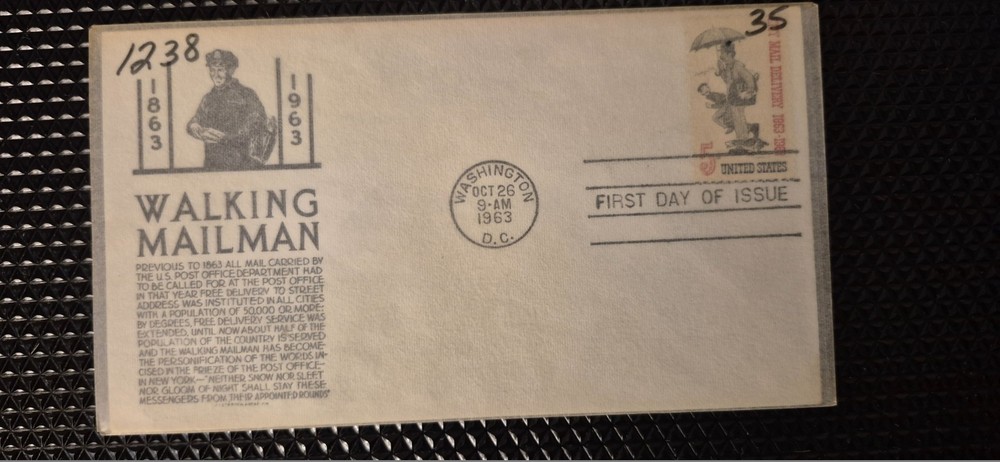 1963 - Milestones/Event Covers