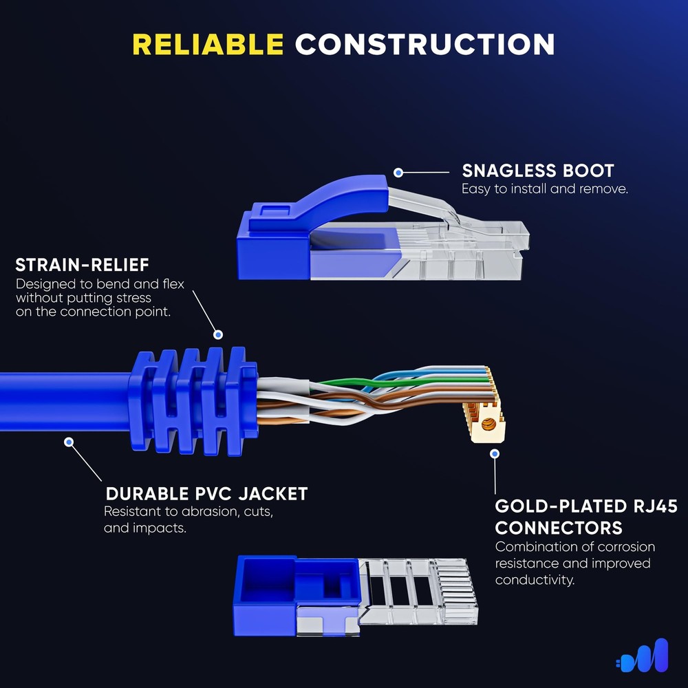 2-Pack 8ft Blue Cat 6 Ethernet Cable High-Speed LAN Internet Network Cord