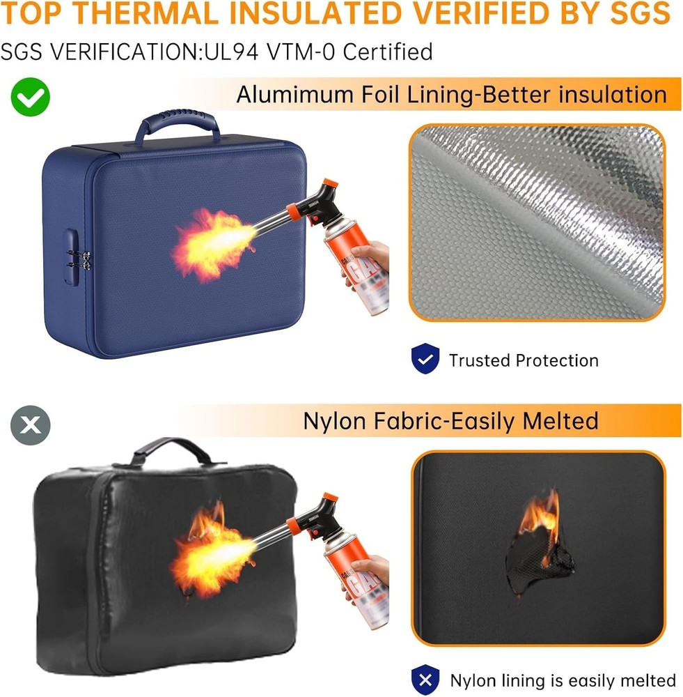 Upgraded Fireproof & Waterproof Document Organizer - 8 Layers for Secure Storage