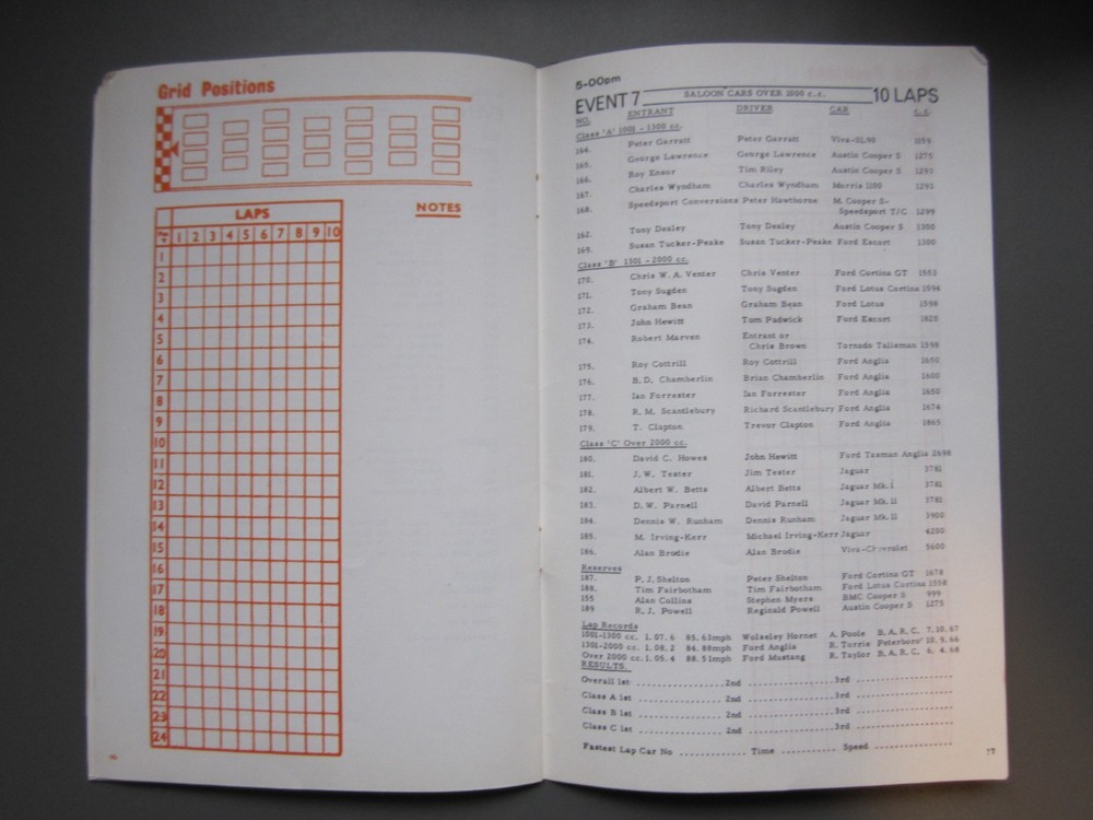 Silverstone motor racing programmes from the 1960s & 1970s