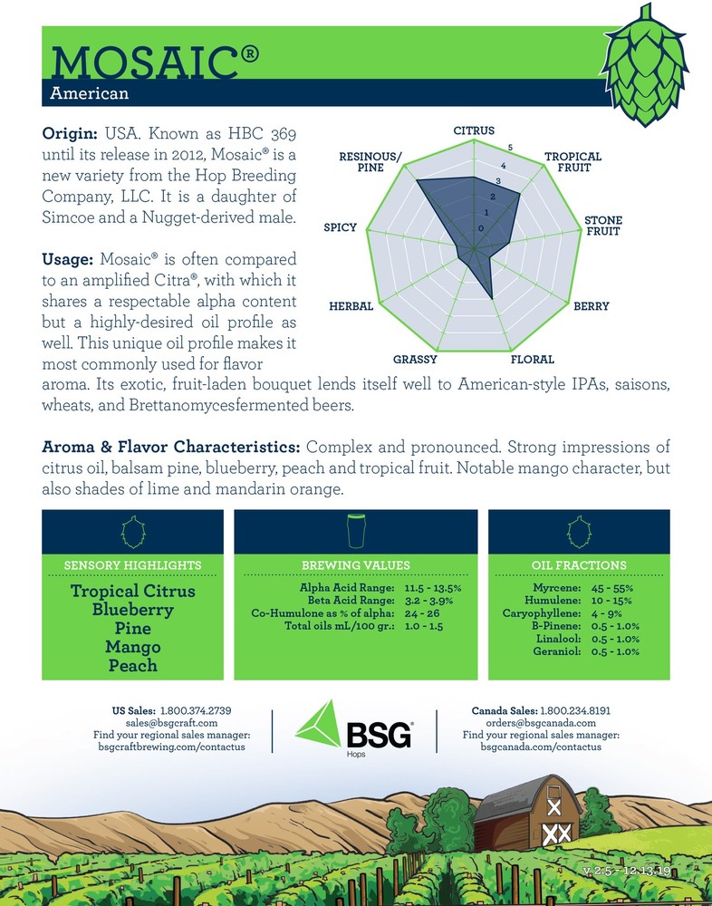 Mosaic (US) Hop Pellets 8 oz