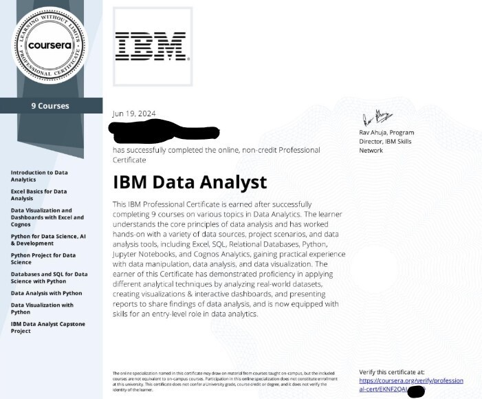Help Complete IBM Data Analyst Professional Certificate Coursera
