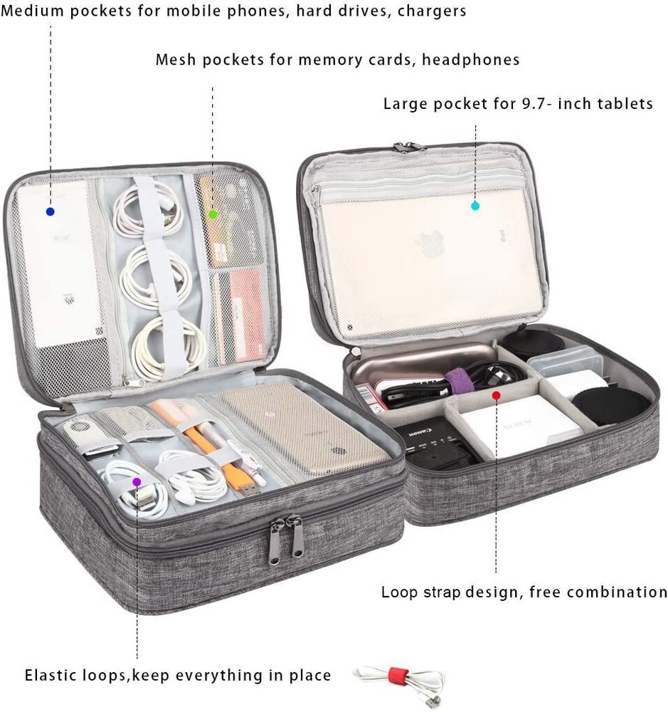 KERNORV Travel Cable Organizer Bag, Three-Layer Electronics-B12