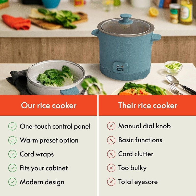 16 Cup Electric Rice Cooker & Steamer Nonstick Automatic Keep Warm Function New