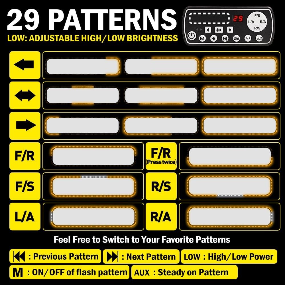 204LED Rooftop Low Profile Emergency Strobe Light Bar Warning Flashing W/Control