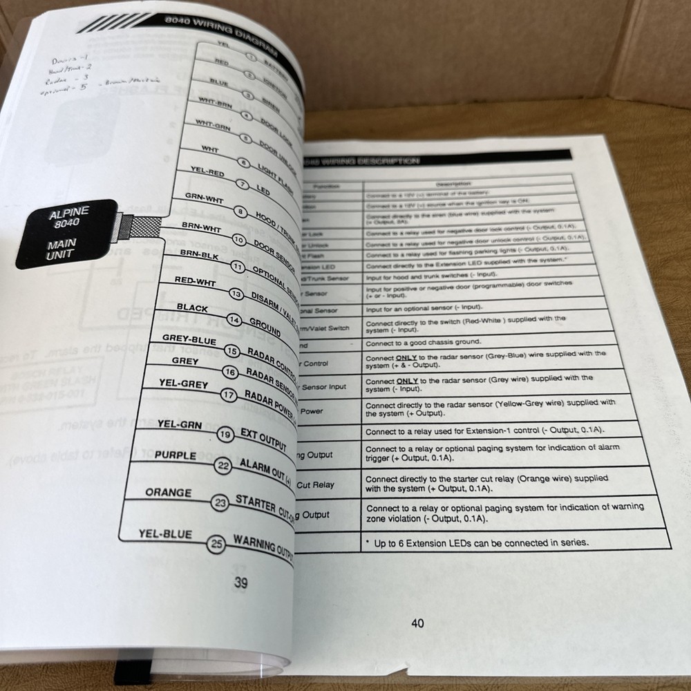 ALPINE 8040 Radar Sensor Mobile Security System Alarm INSTALLATION MANUAL. ISL