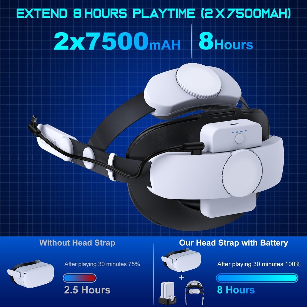 2x7500mAh Head-Strap-Rechargeable-Battery-Pack for Two Battery With Dock