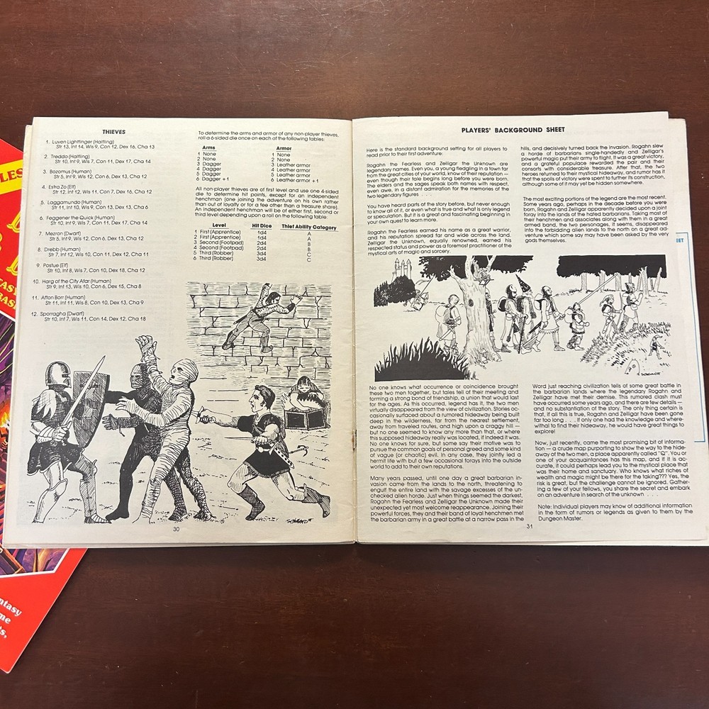 Lot Dungeons & Dragons Basic Rule Book #2014 TSR 1981 & Dungeon Module B2 #9034