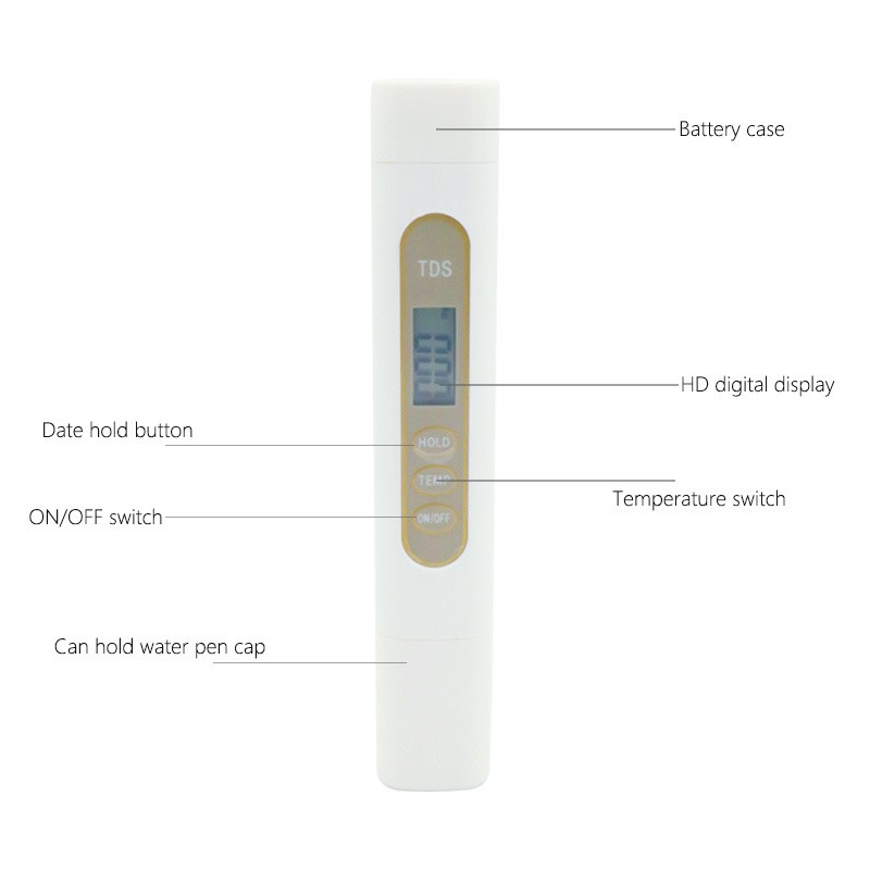 Lcd Hd Screen With Clear Display Testing Pen For Water Purifier Testing 36g