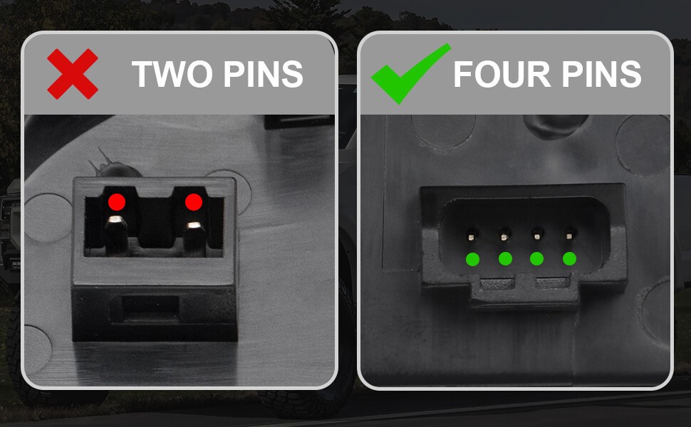 LED Side Towing Mirror Signal Light Lamp For 2019-2023 Dodge Ram 1500 2500 3500