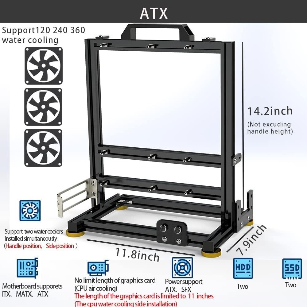 Creative Assembly PC Bench