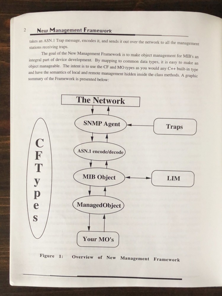 Cabletron Systems - Developers Guide To The Management Framework Manual (1992)