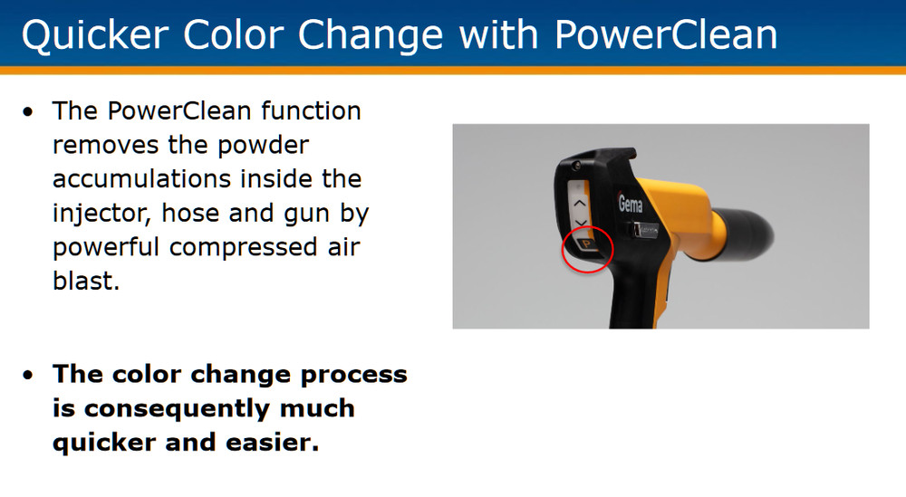 GEMA Upgrade PowerClean module Genuine Part for OptiFlex 2 B colour changing