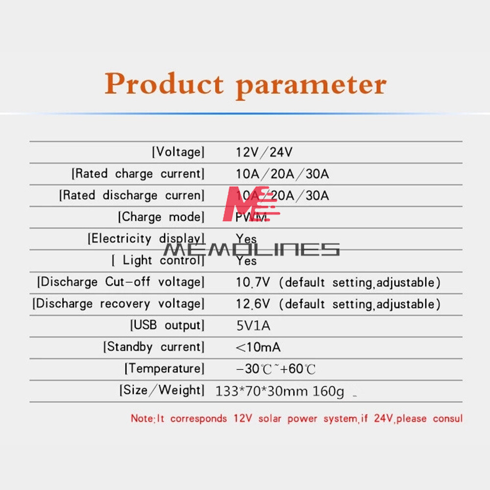 30A Solar Panel Battery Charge Controller 12V/24V LCD Regulator Auto Dual USB