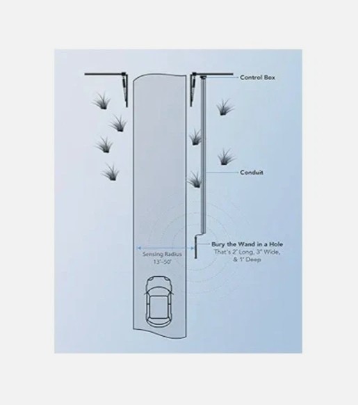 Driveway Exit Sensor Vehicle Exit Wand Sensor for Automatic Gate Opener Driveway