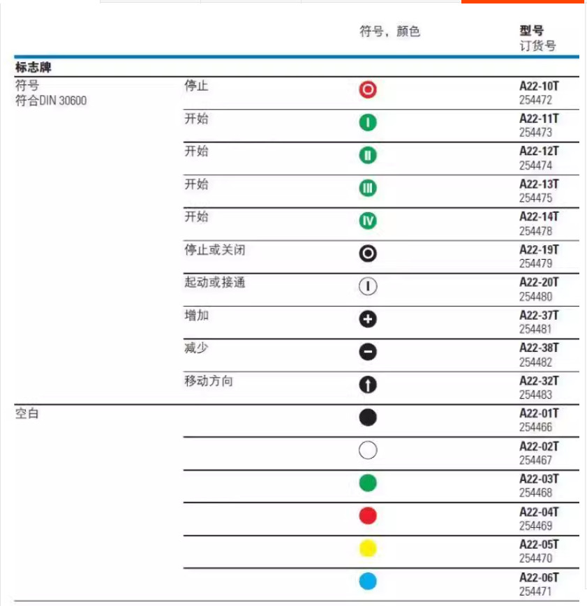1PC NEW EATON Push button switch A22-RD series A22-RD-04 #LL