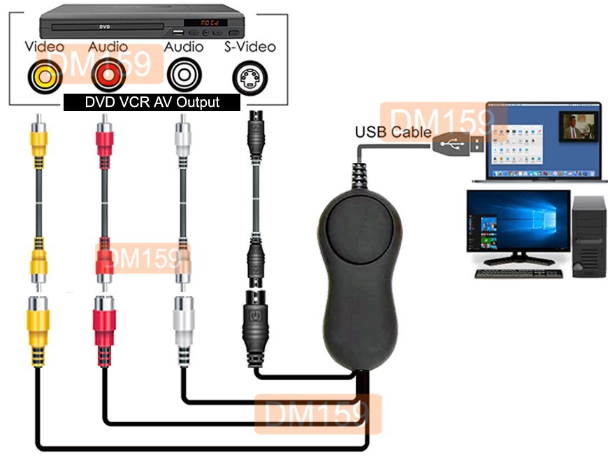 USB 2.0 DVR Adapter W/RCA S-Video Vide0 Audio Input Digital MPEG Video Recorder