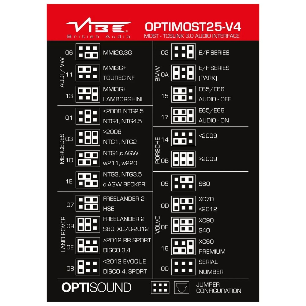 Vibe Most 25 Optical Audio Interface Adapter DSP Integration OPTIMOST25-V4