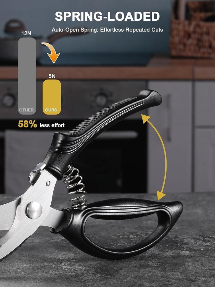 Professional Poultry Scissors with Non-Slip Handle - Multi-Purpose Cutting Tool