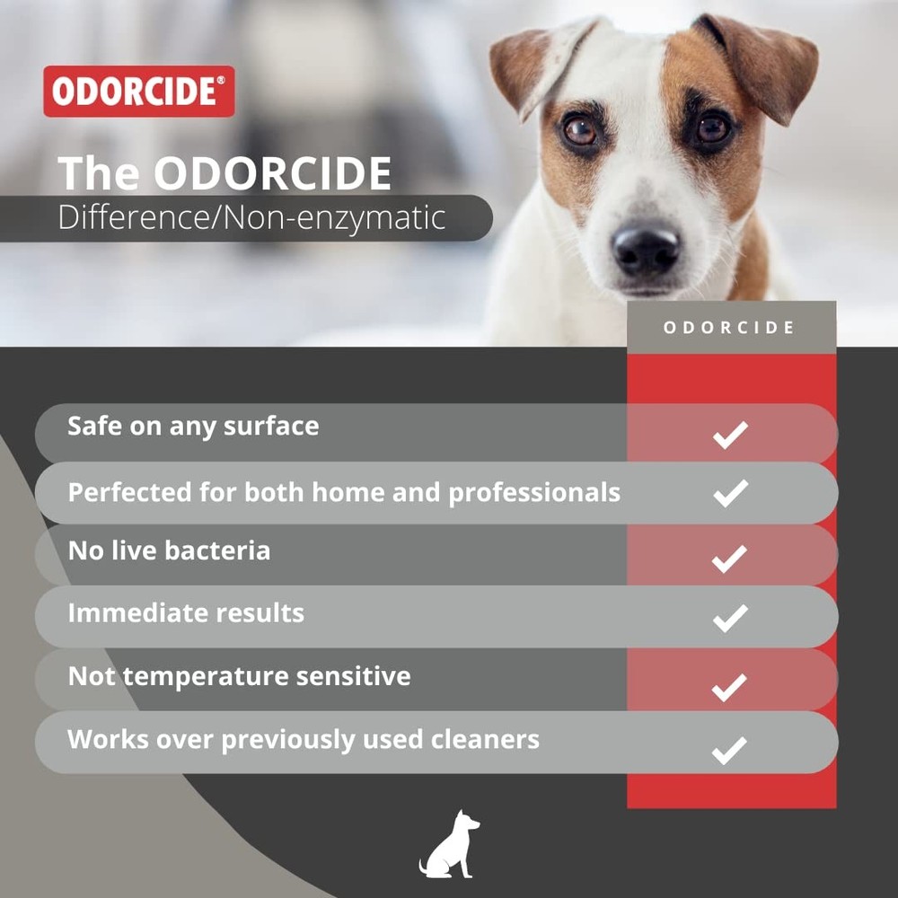 Odorcide Odor Eliminator Concentrate: for 16 oz, Original