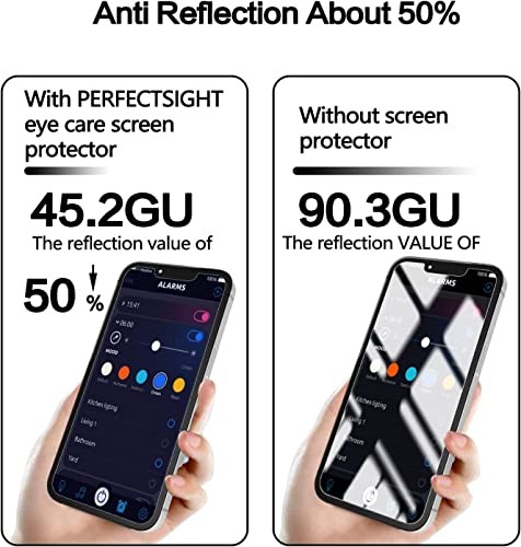 Anti Blue Light Privacy Matte Screen Protector for iPhone 13, Blue Light