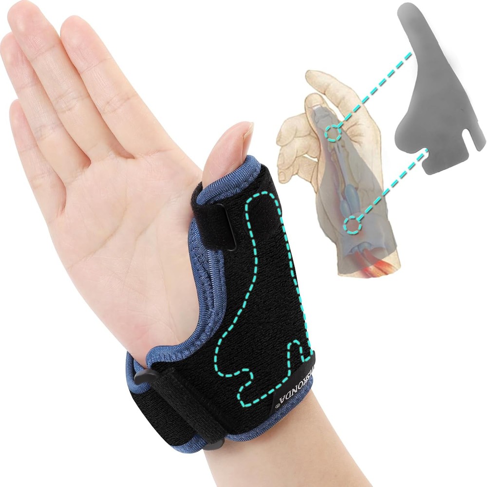 Thumb Brace Spica Splint,CMC Joint Support for Arthritis Small