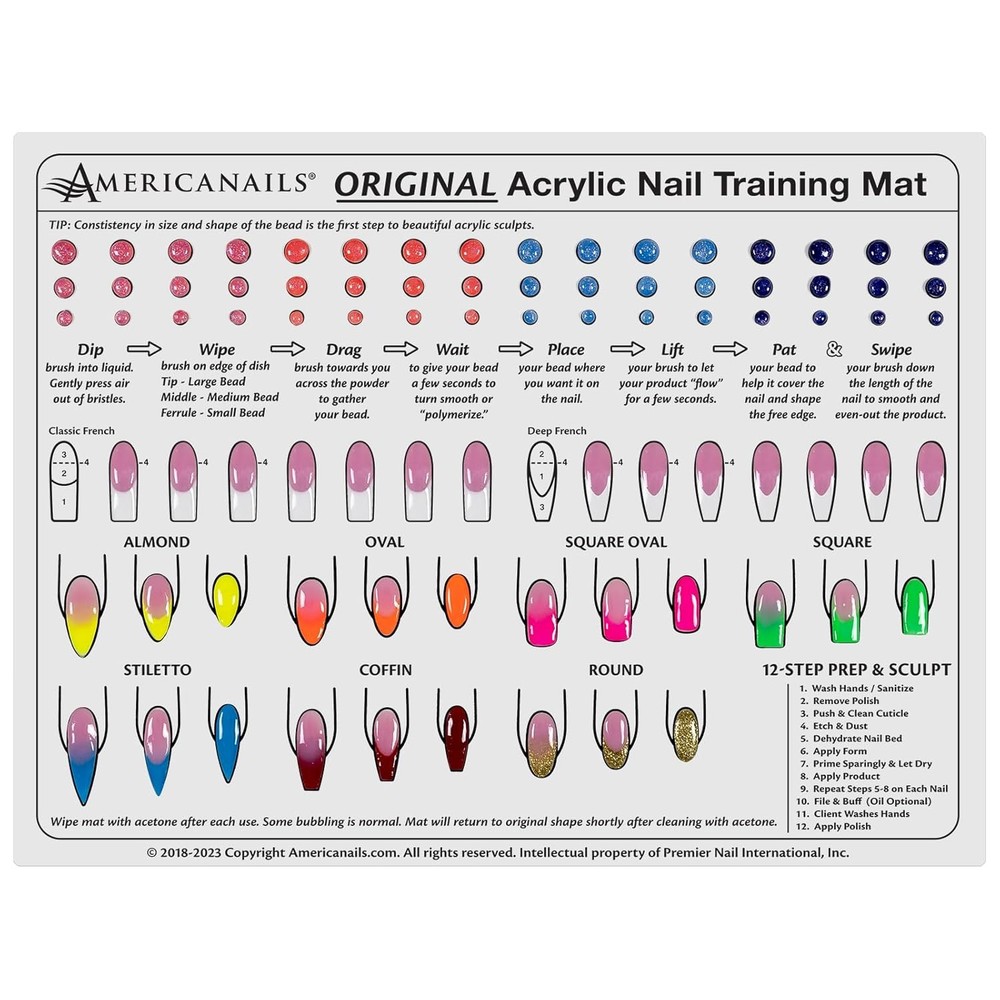 Acrylic Nail Training Mat - Silicone Trainer Sheet for Application Practice