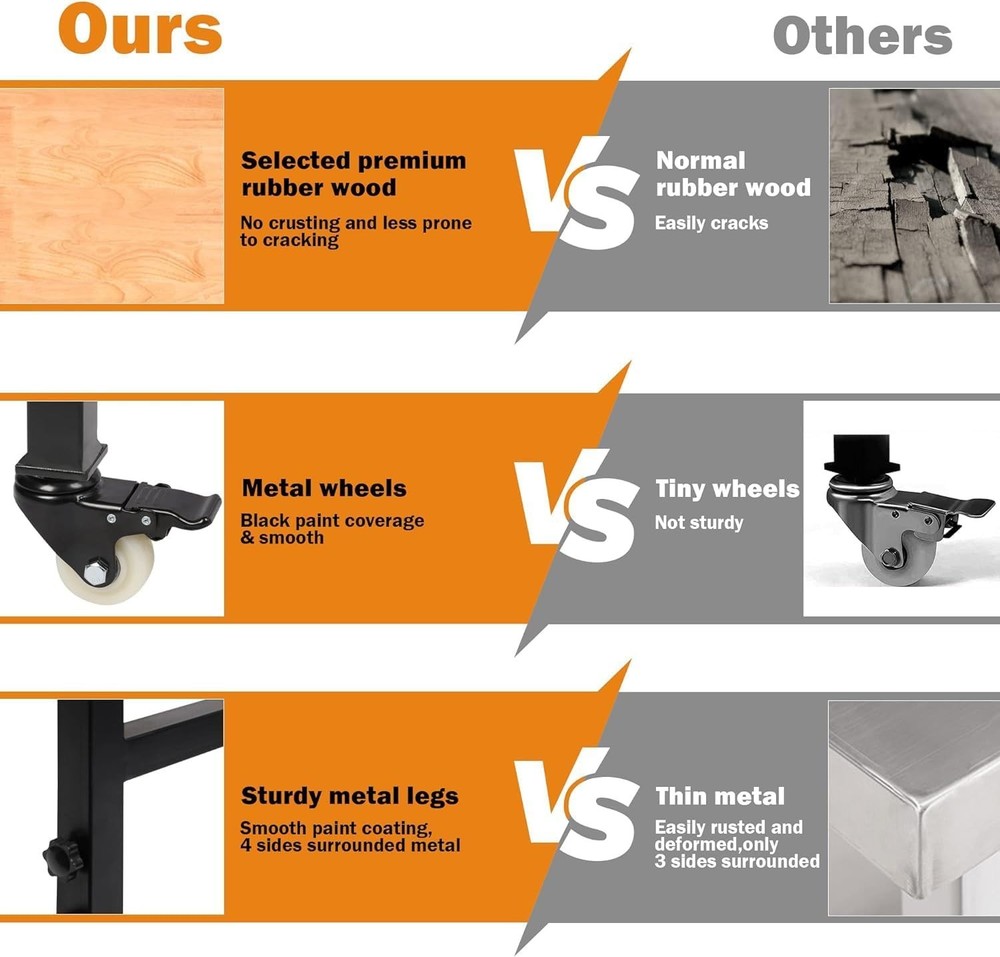 70" Adjustable Workbench on Wheels, 2000 LBS Heavy Duty Work Table with Power Ou