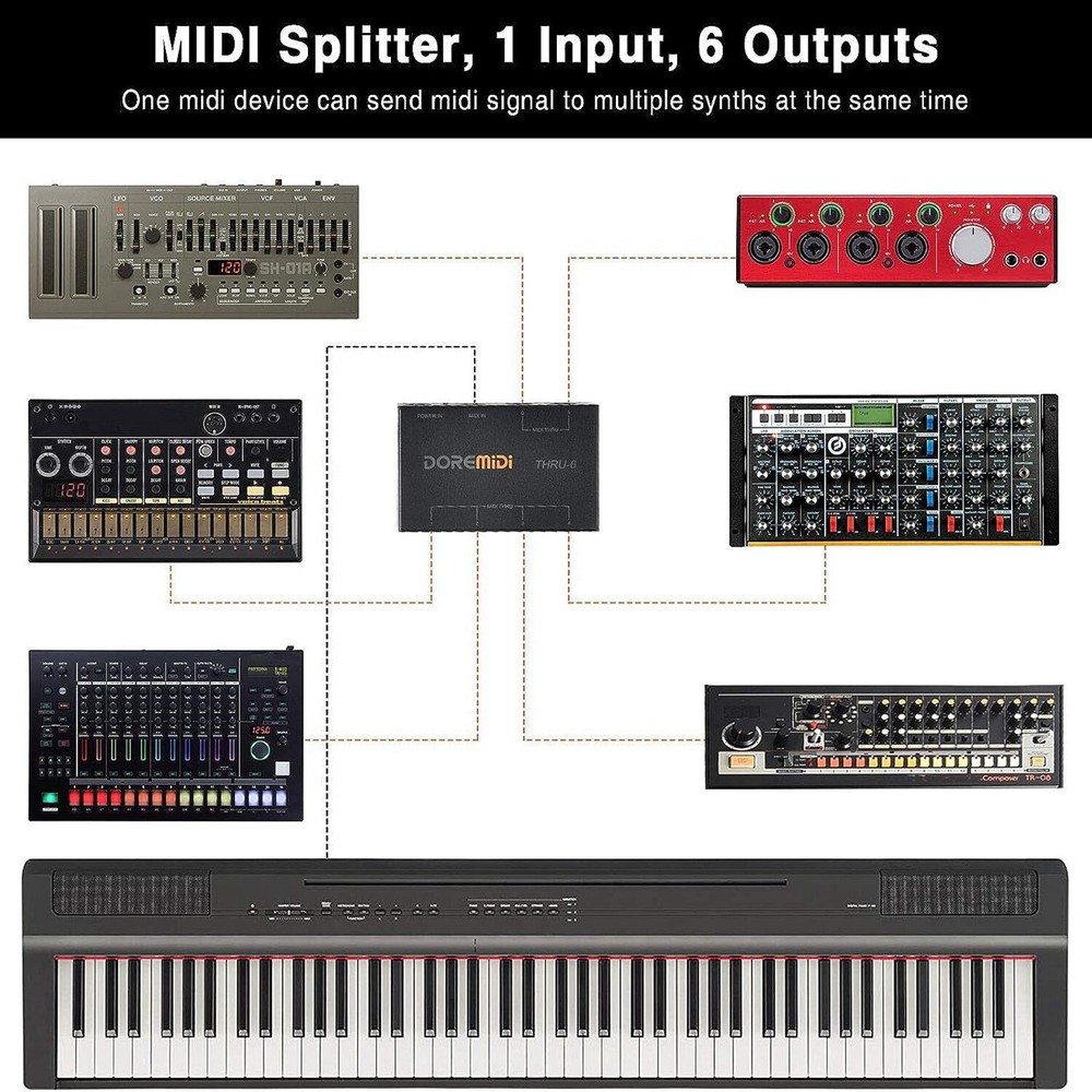 DOREMIDI THRU-6 MIDI Box 16 Channels 6 Output 1 Input 5 Pin MIDI Interface