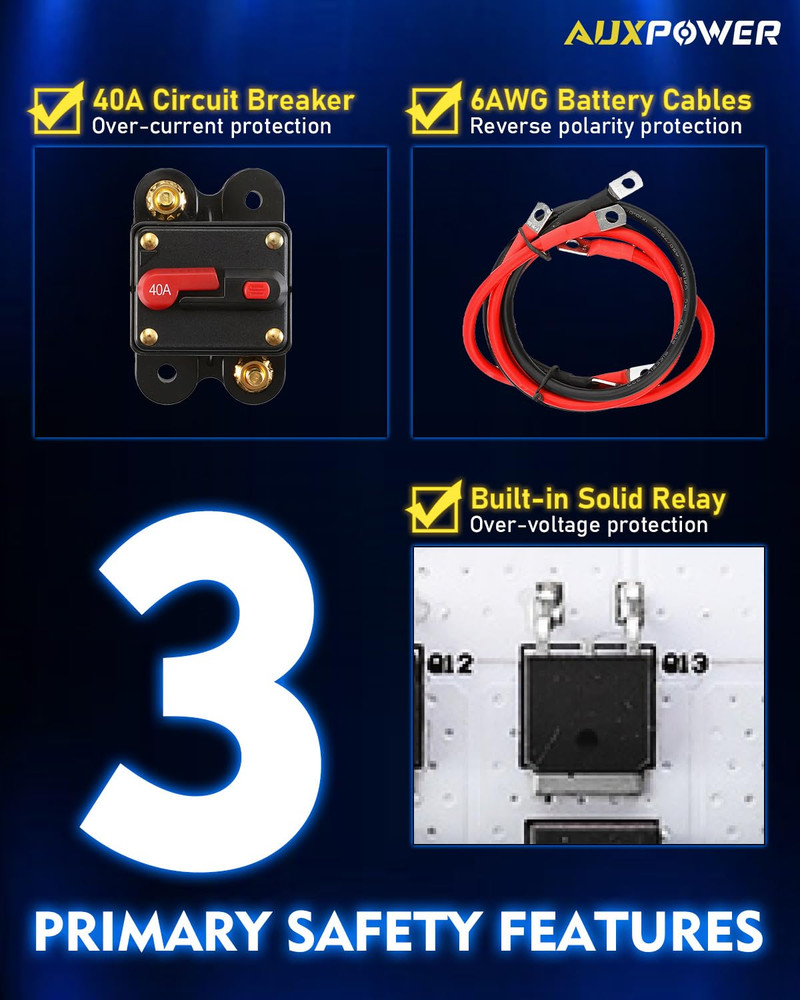 RGB 4 Gang Switch Panel A24 Auxiliary Switch Panel with Relays Box 3 Lighting Mo