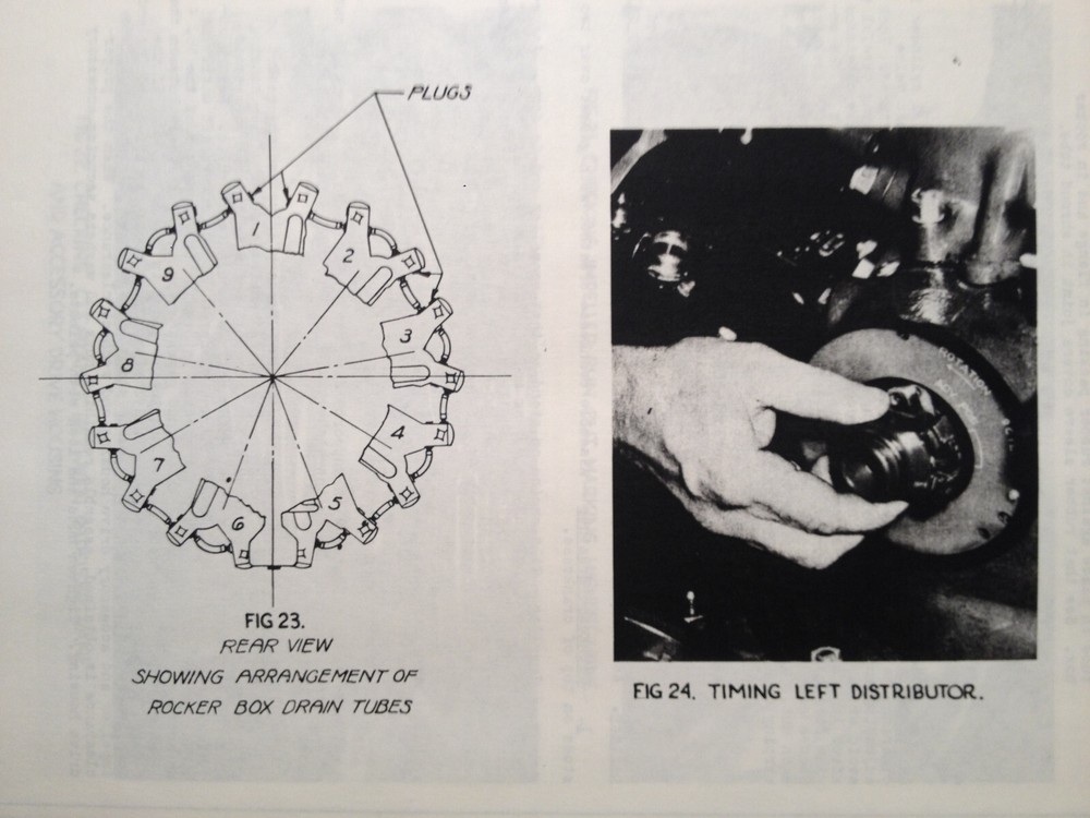 1941 Lycoming R-680 Series Engine Overhaul Manual