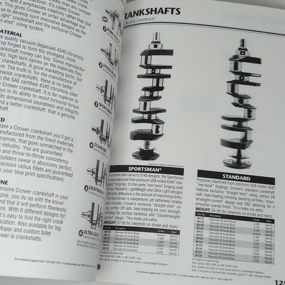 Crower Master Catalog #86501 from 1996-97