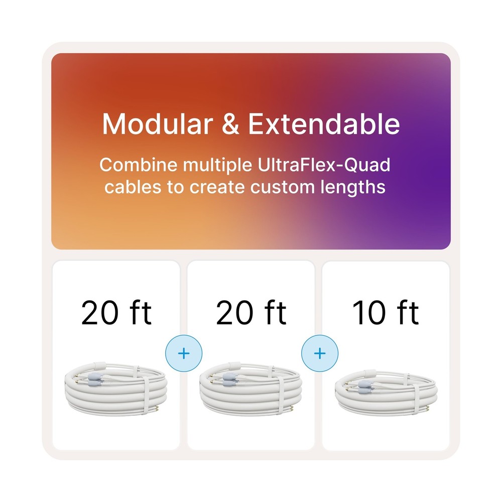 QuadPro Kit + 60’ Total Cable Bundle | 4x4 MIMO Panel Kit for 4G/5G Router