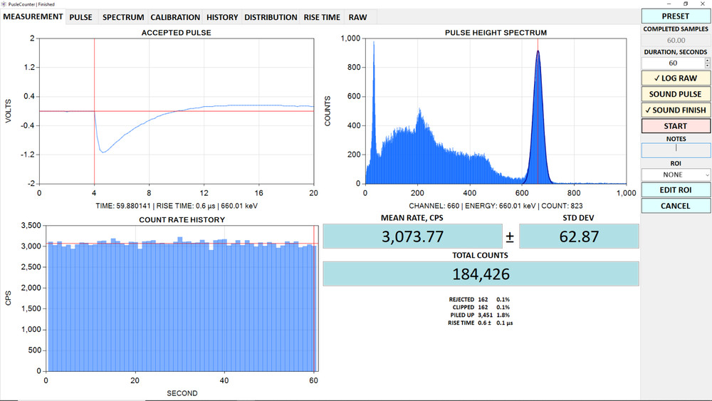 Pico-MCA DPP/Multichannel Analyzer Gamma, X-Ray, Neutron Spectrometer