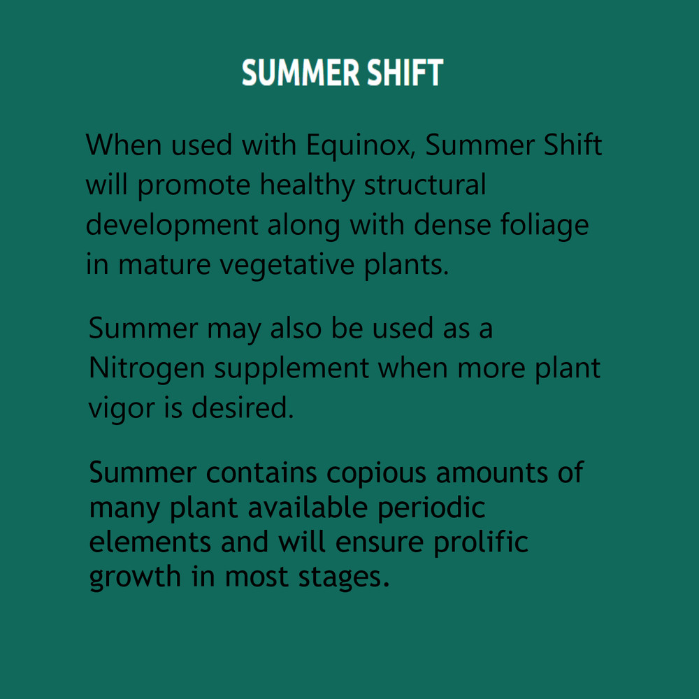 Summer Shift Specialty Fertilizer 128 fl oz Jug by New Millenium