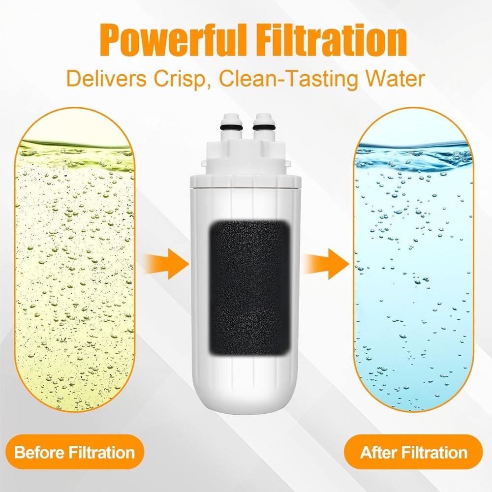 2-Pack Water Filter Replacement for Brita Hub Countertop Device Model CTO1