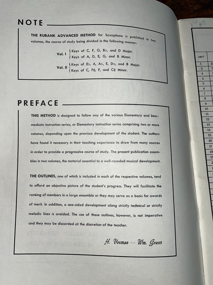 Rubank Advanced Method Saxophone Books Volume 1 And Volume 2