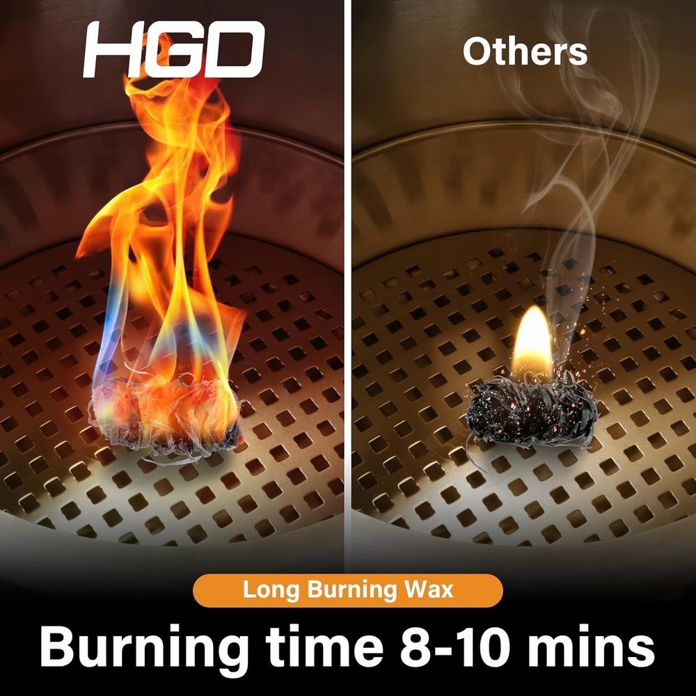 32 Pcs Waterproof Fire Starters - Quick Lighting for BBQ, Campfire & More