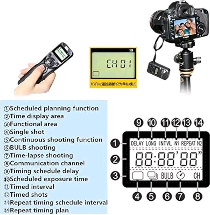 Wireless Shutter Release Timer Remote Control with 2 Cables T9 E3/N3 For Sony