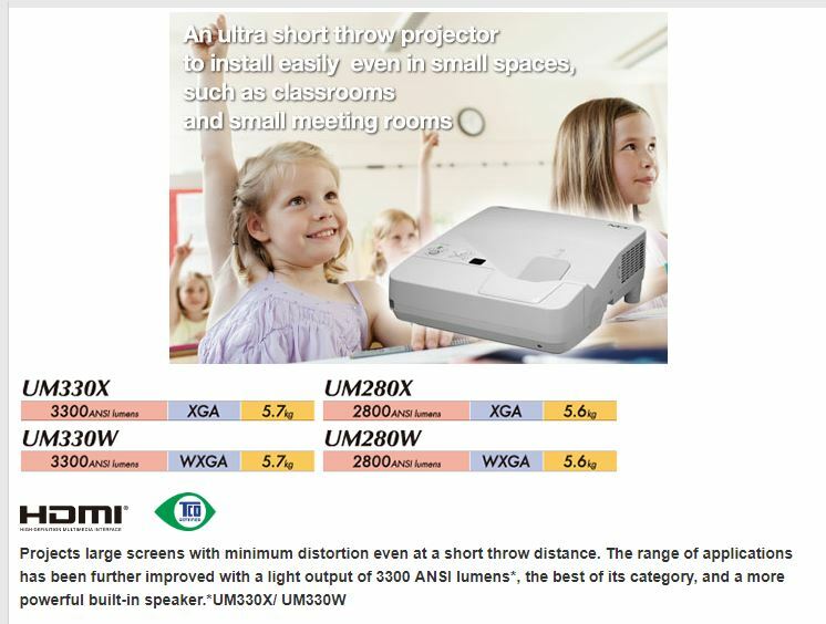 Interactive Smart Board SB680 and NEC Short Throw projector
