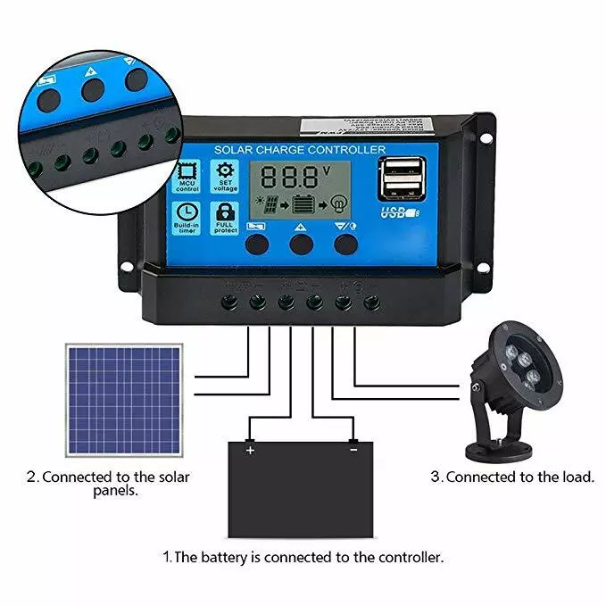 10A 20A 30A PV Solar Charge Controller USB With LCD Display Regulator
