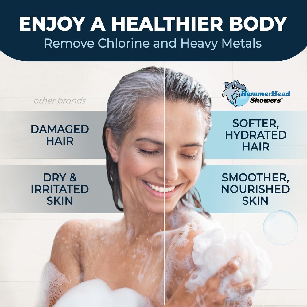 HammerHead Showers® Solid Metal Shower Head Filter – KDF 55 Chrome